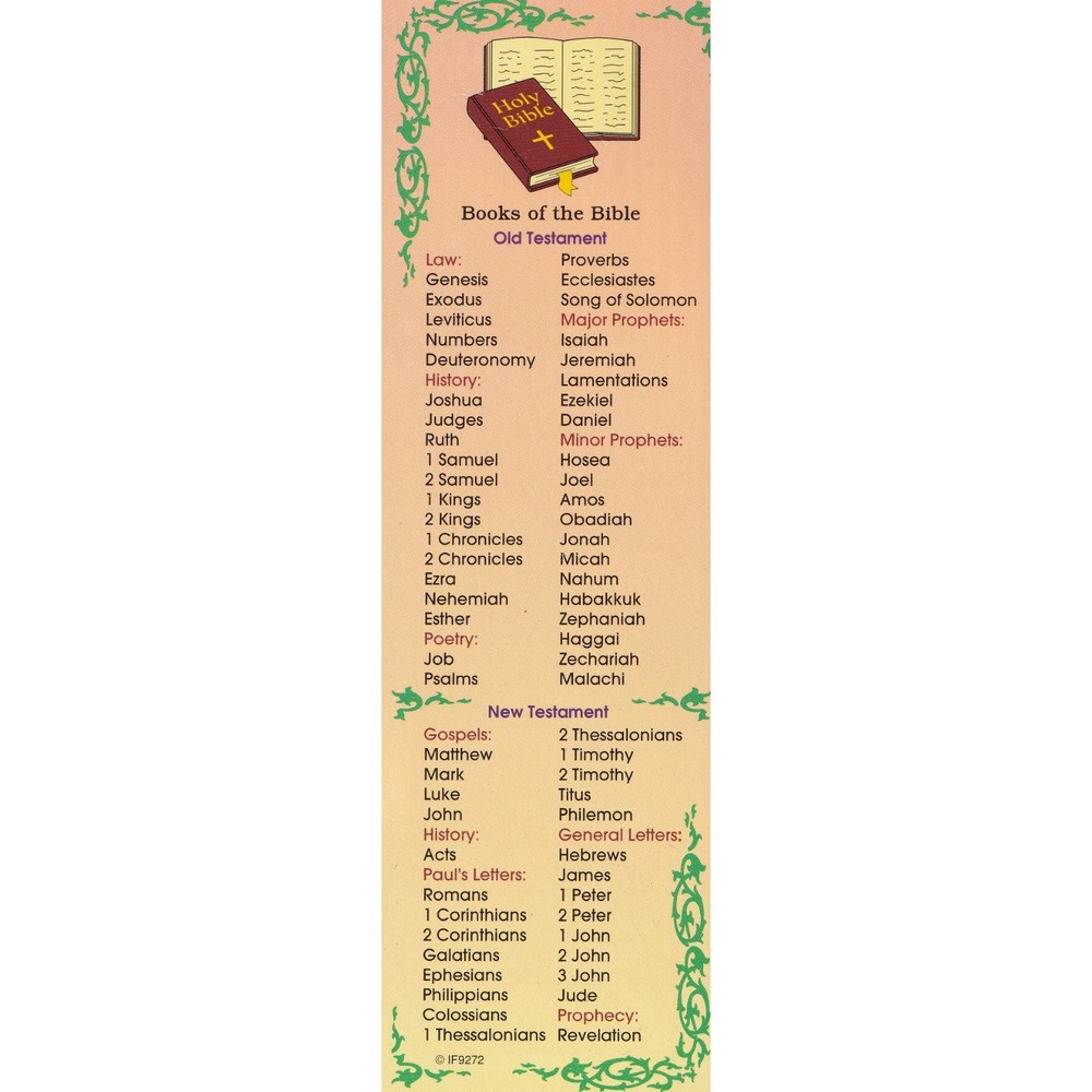 Vintage Books of the Bible Bookmark Christian Retro Inspirational Reference